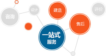廣州午夜福利视频免费實驗室廠家一站式服務